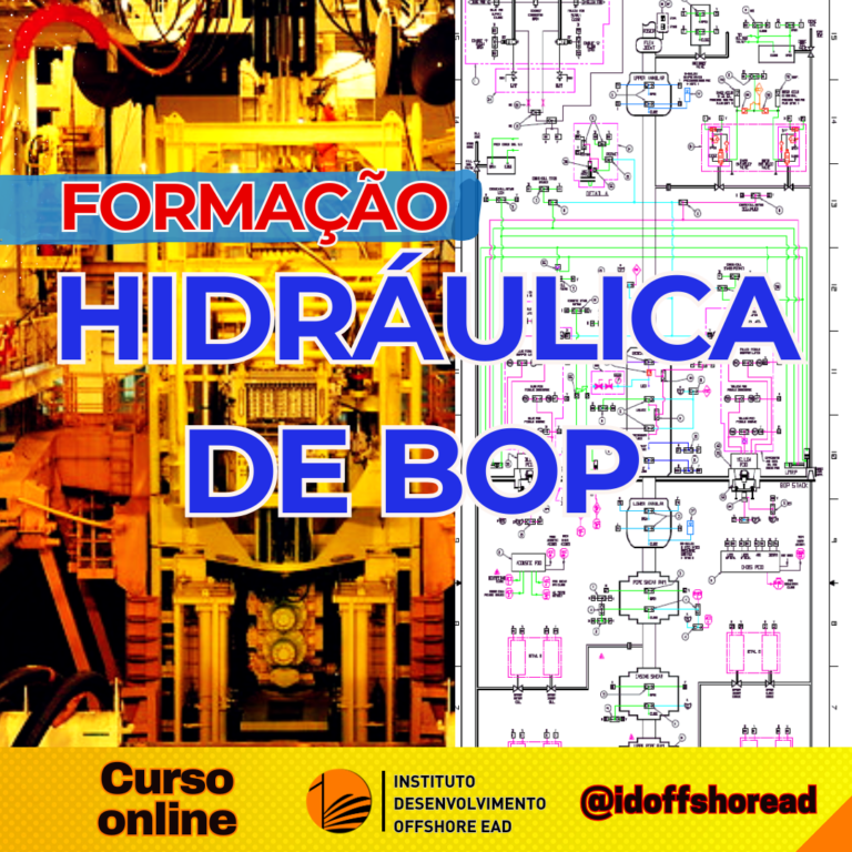 Capa do produto Hidráulica de BOP - HPU, MUX Pod, BOP Stack, LMRP