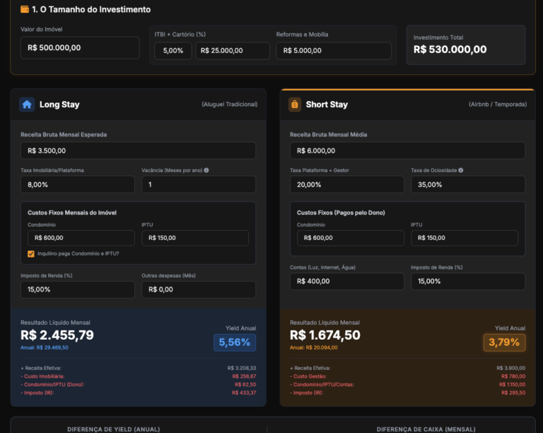 Imagem promocional da Assinatura Análise Yield mostrando indicadores de rendimento imobiliário e financeiro