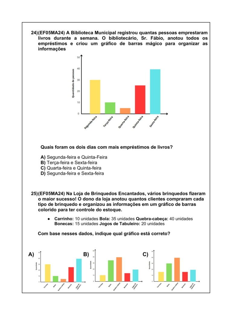 Avaliação Diagnóstica 6º a 9º ano – Kit SÓ Escola PDF 5 https://cursoss.com.br/manual-de-desinstrucao-reflexao-tempos-incerteza/ Capa da avaliação diagnóstica 6º ao 9º ano em PDF, disciplinas de Português e Matemática, alinhada à BNCC