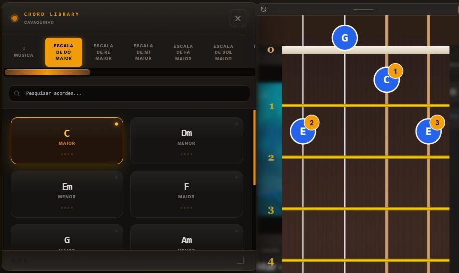 Tela da plataforma Cavaquinho com Dudu Nobre mostrando correção de acordes em tempo real via IA