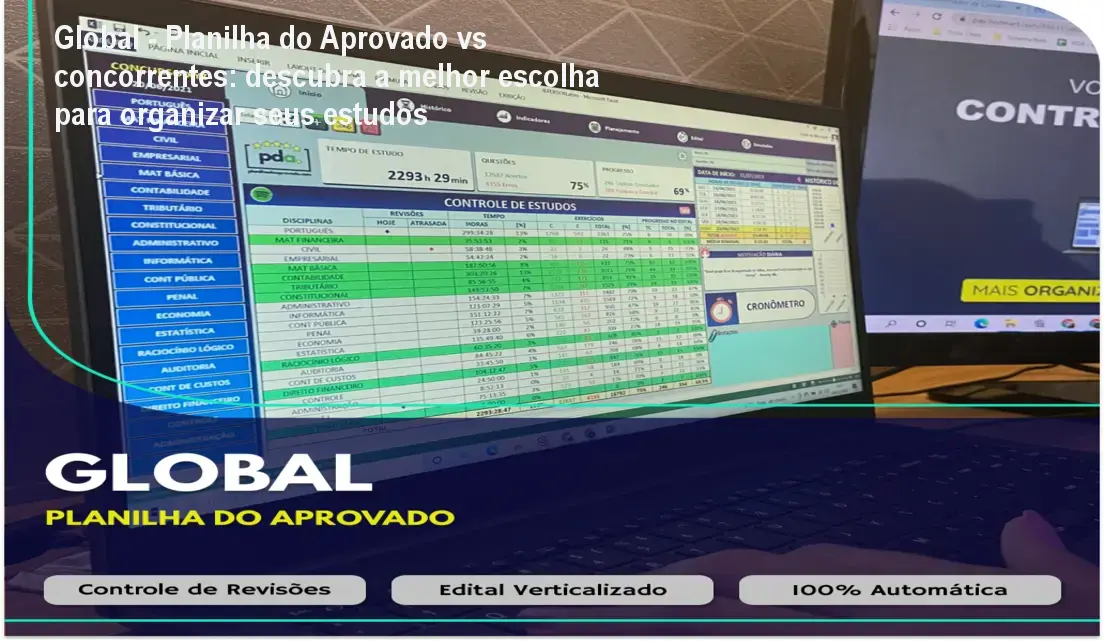 Imagem da Planilha do Aprovado aberta no Excel mostrando gráficos de desempenho e ciclos automatizados de estudo