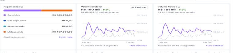 Portfólio Havek AI: Automação Vitalícia de Vendas com IA | É Bom? 5 https://cursoss.com.br/planejamento-tributario-personalizado-estrategico/ Interface do Portfólio Havek AI mostrando diversos aplicativos de inteligência artificial para automação de vendas e marketing.