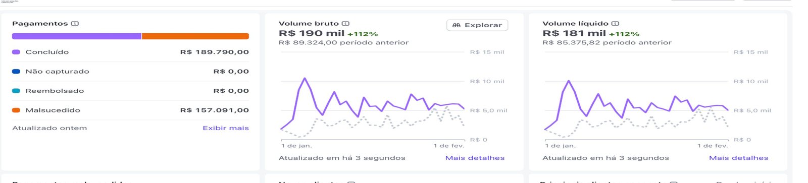 Portfólio Havek AI: Automação Vitalícia de Vendas com IA | É Bom? 1 https://cursoss.com.br/portfolio-havek-ai-automacao-vitalicia-ia/ Interface do Portfólio Havek AI mostrando diversos aplicativos de inteligência artificial para automação de vendas e marketing.