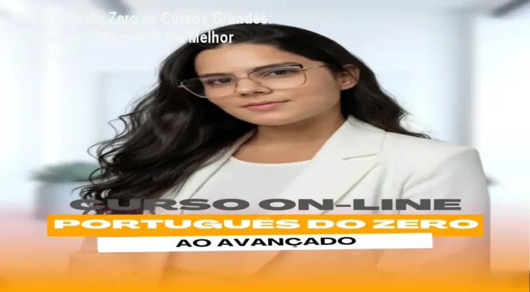 Aulas do curso Português do Zero mostrando a estrutura progressiva para dominar gramática e interpretação de texto