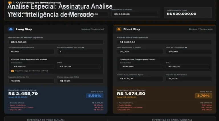 Análise Especial: Assinatura Análise Yield: Inteligência de Mercado 4 https://cursoss.com.br/post-5/ Capa informativa sobre o tema Assinatura Análise Yield: Inteligência de Mercado