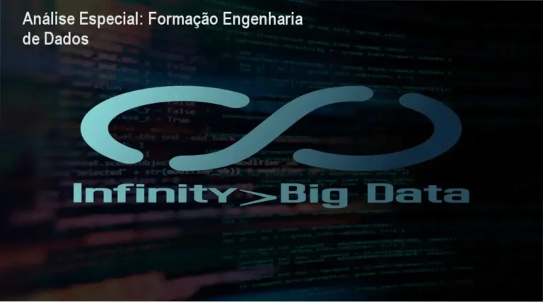 Capa informativa sobre o tema Formação Engenharia de Dados