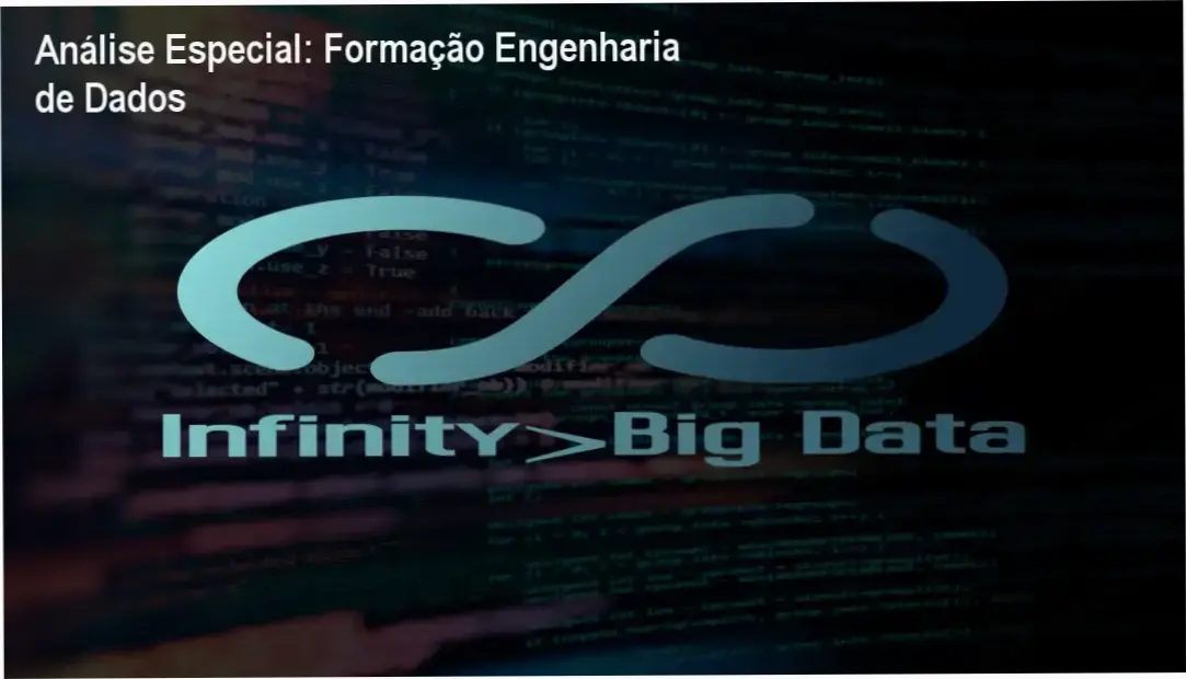 Análise Especial: Formação Engenharia de Dados 1 https://cursoss.com.br/formacao-engenharia-de-dados-3/ Capa informativa sobre o tema Formação Engenharia de Dados