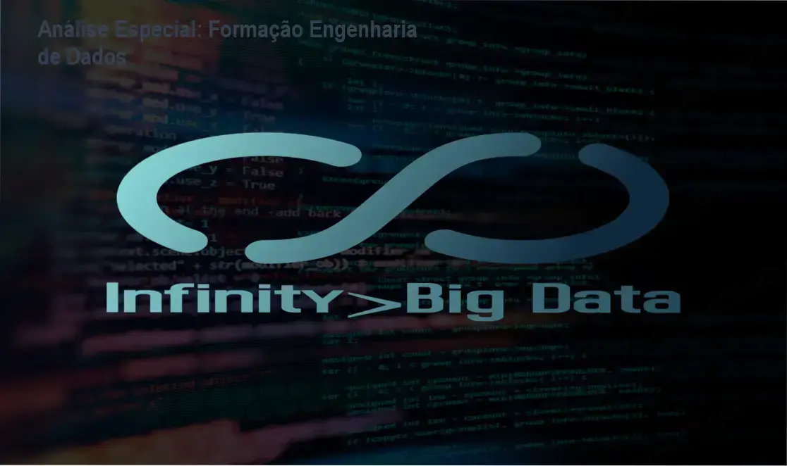 Análise Especial: Formação Engenharia de Dados 1 https://cursoss.com.br/formacao-engenharia-de-dados/ Capa informativa sobre o tema Formação Engenharia de Dados