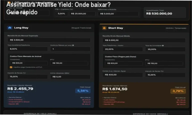 Tela do portal Assinatura Análise Yield mostrando indicadores de Yield