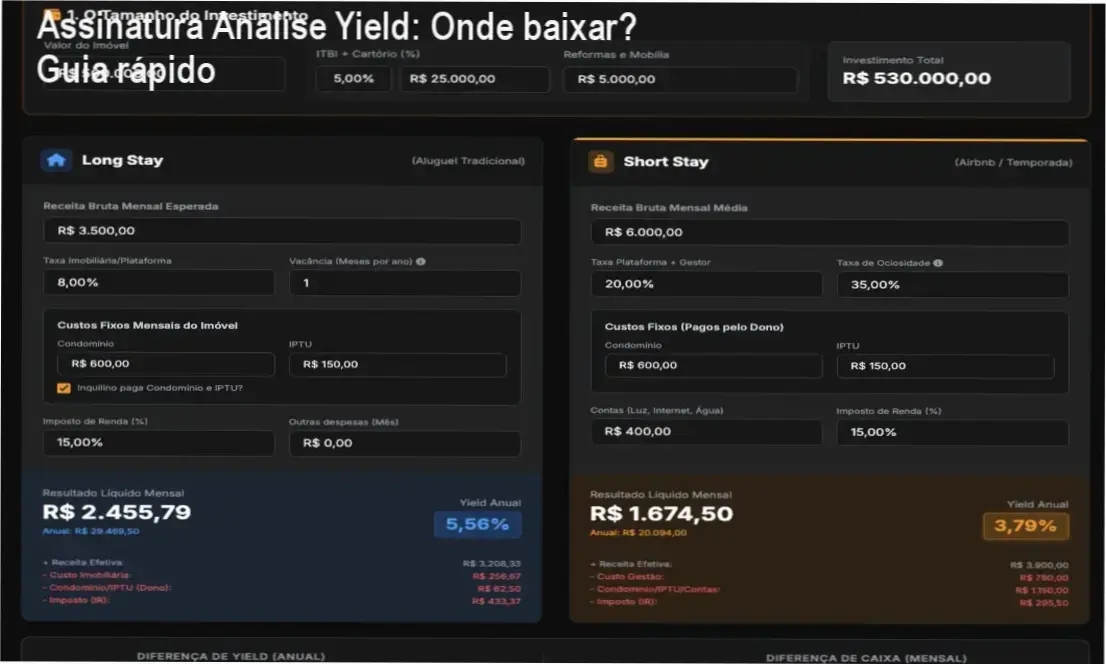 Tela do portal Assinatura Análise Yield mostrando indicadores de Yield