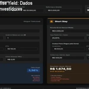Assinatura Análise Yield: Dados Filtrados para Investidores