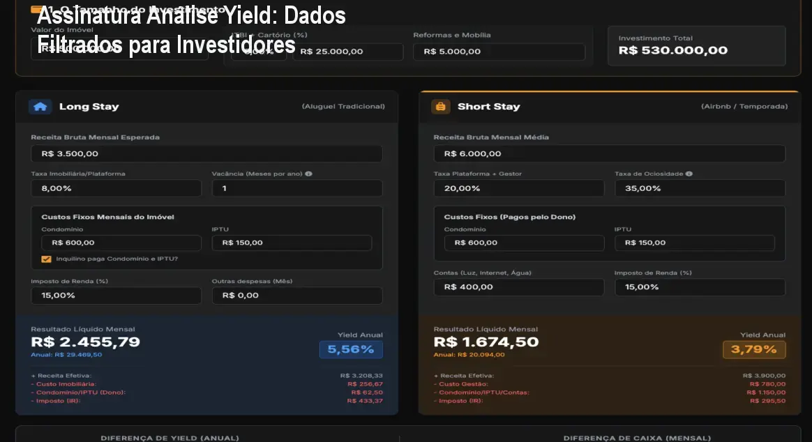 Assinatura Análise Yield: Dados Filtrados para Investidores 1 https://cursoss.com.br/cursos/assinatura-analise-yield-inteligencia-mercado-dados-filtrados/ Assinatura Análise Yield: Dados Filtrados para Investidores