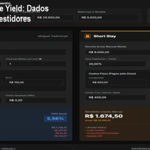 Assinatura Análise Yield: Dados Filtrados para Investidores