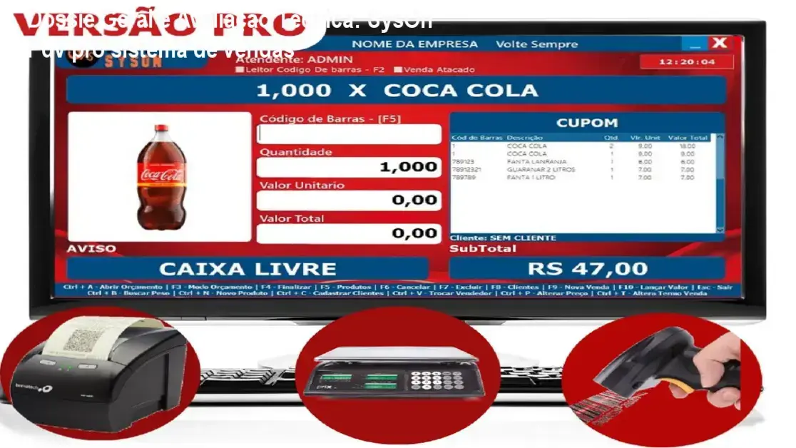 Gráfico de desempenho técnico do ecossistema SysOn Pdv pro sistema de vendas