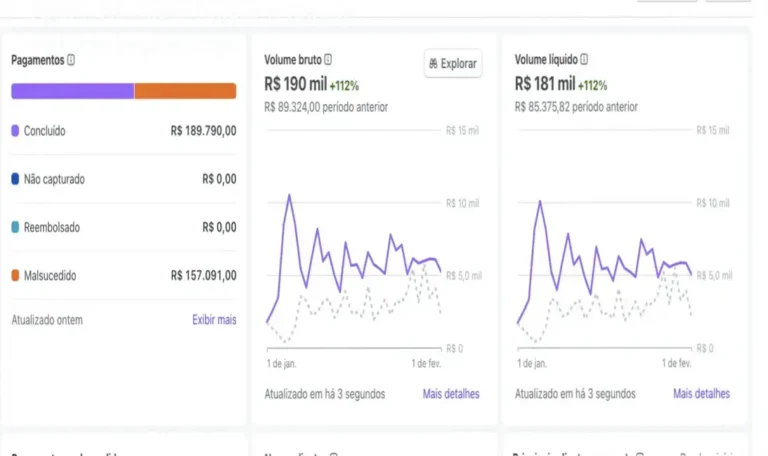 Tela mostrando o painel de download oficial do Havek AI com botão de acesso vitalício