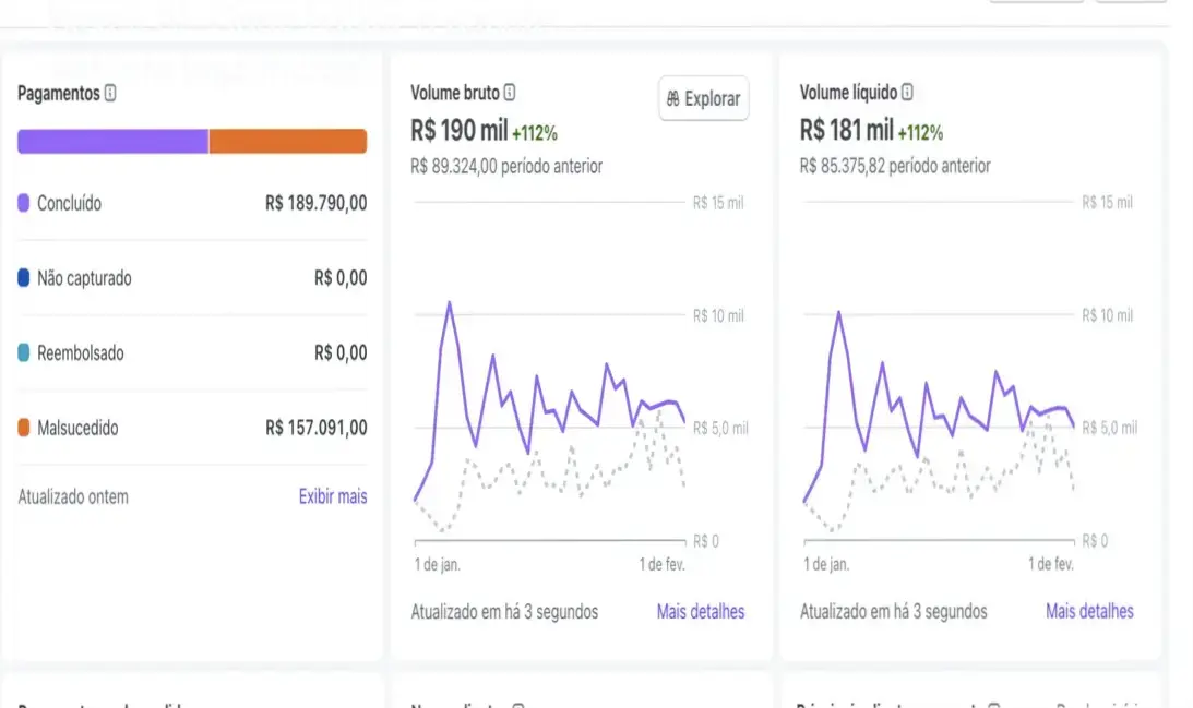 Tela mostrando o painel de download oficial do Havek AI com botão de acesso vitalício