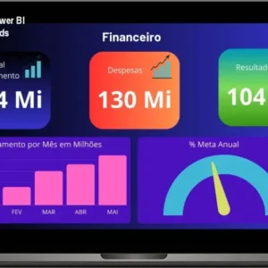 Curso Mestre do Power BI – Aprenda Dashboards Profissionais