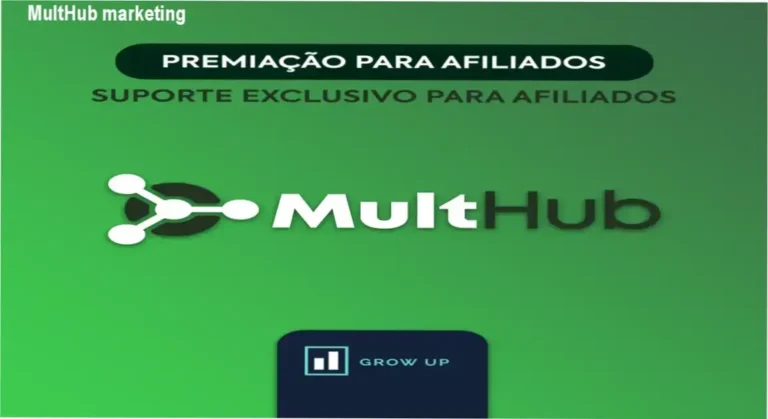 MultHub marketing
