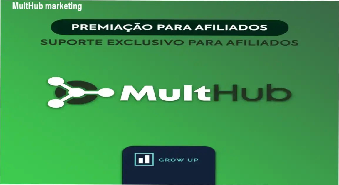 MultHub marketing CURSOSS