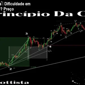 O princípio da Onda – Dificuldade em aplicar Elliott Wave? Preço