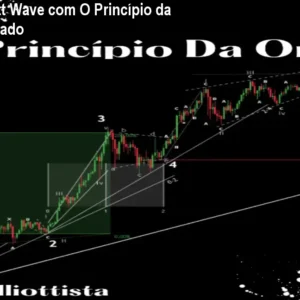 Domine Elliott Wave com O Princípio da Onda – Avançado