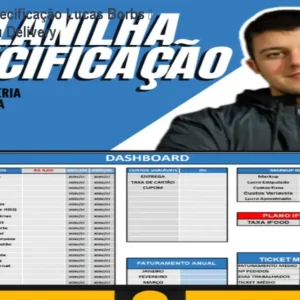 Planilha de Precificação Lucas Borbs – Precifique seu Delivery