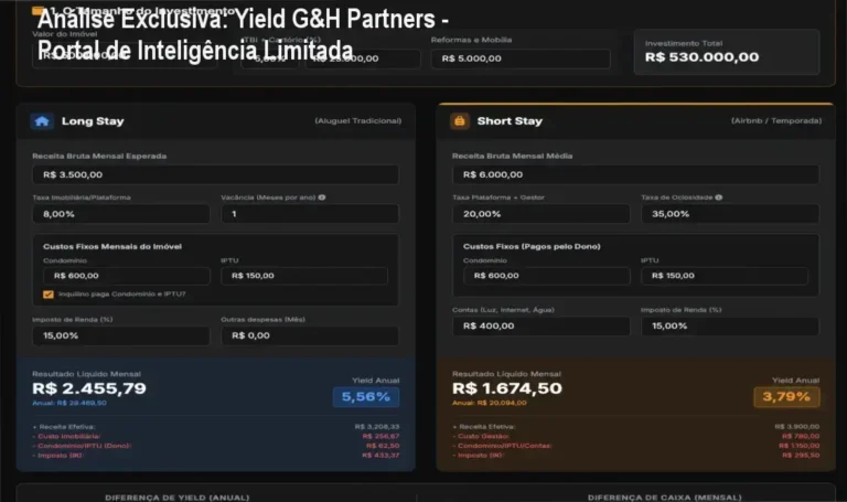 Assinatura Análise Yield G&H Partners: Inteligência de Mercado Restrita