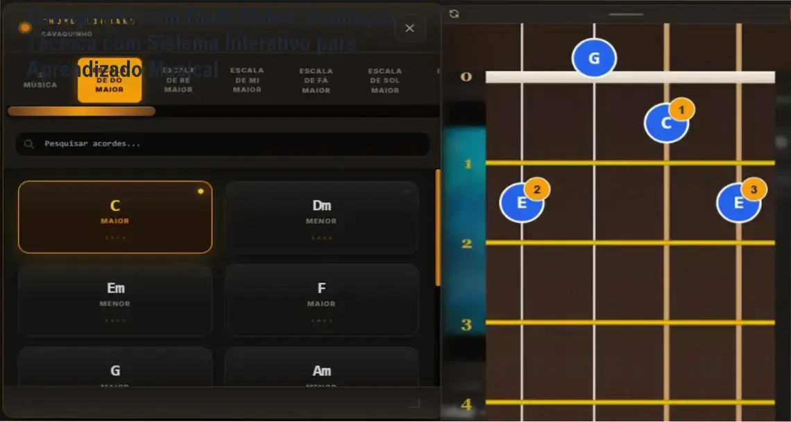 Cavaquinho com Dudu Nobre: Avaliação Técnica com Sistema Interativo para Aprendizado Musical 2 https://cursoss.com.br/curso-eletrica-predial-certificado-indispensavel/ Cavaquinho com Dudu Nobre: Sistema interativo que ouve e corrigi notas em tempo real