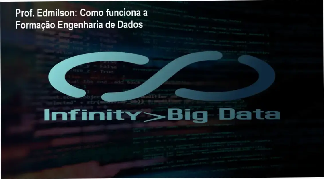 Formação Engenharia de Dados e IA Prof. Edmilson bastidores e funcionamento interno
