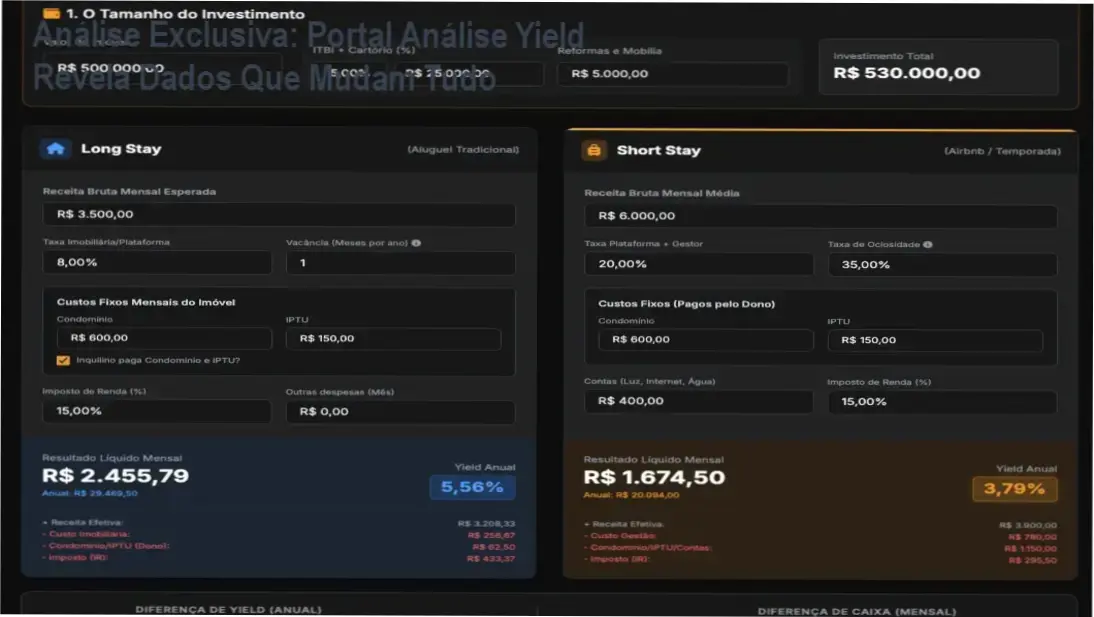 Análise Exclusiva: Portal Análise Yield Revela Dados Que Mudam Tudo 2 https://cursoss.com.br/combo-3-em-1-penal-processo-penal-e-leis-penais-5/ Portal Análise Yield - G&H Partners Portão de Dados Restrito