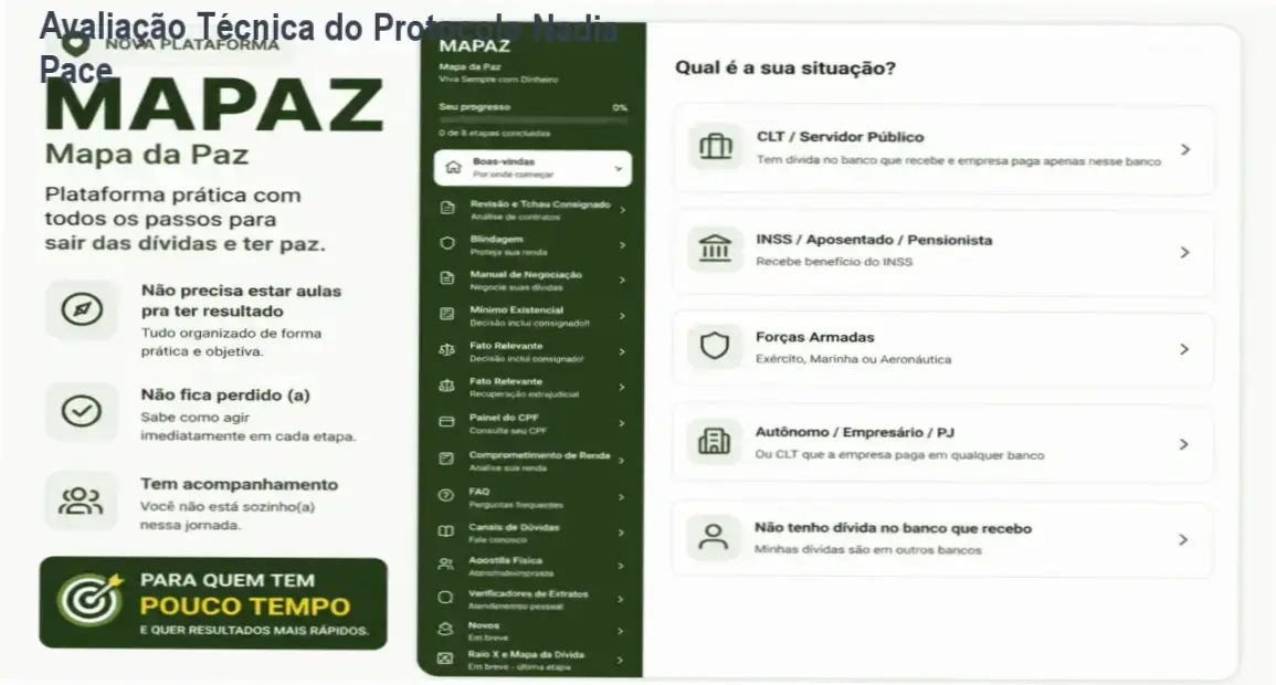 Avaliação Técnica do Protocolo Nadia Pace 2 https://cursoss.com.br/protocolo-nadia-pace-saia-das-dividas/ Tela da aula do Protocolo Nadia Pace mostrando método DNPQP para renegociação de dívidas