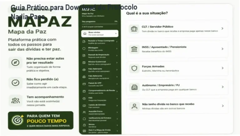 Resumo detalhado das etapas práticas do Método DNPQP e MTP para organização financeira