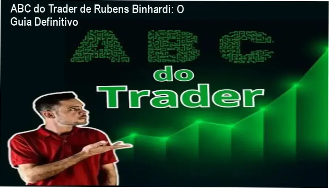 Interface do curso ABC do Trader de Rubens Binhardi mostrando o funcionamento do Método ABC