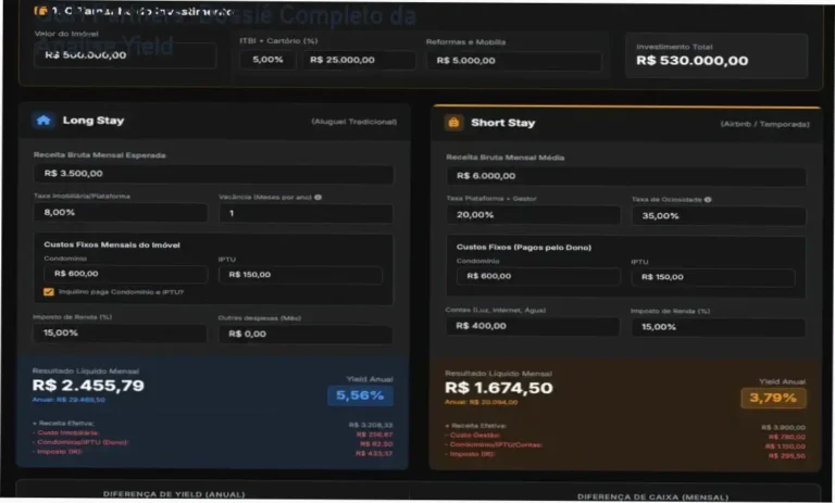 Interface de dados e bastidores da Assinatura Análise Yield da G&H Partners