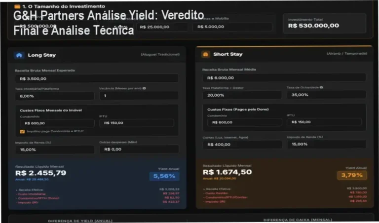 Assinatura Análise Yield G&H Partners: bastidores e funcionamento do portal