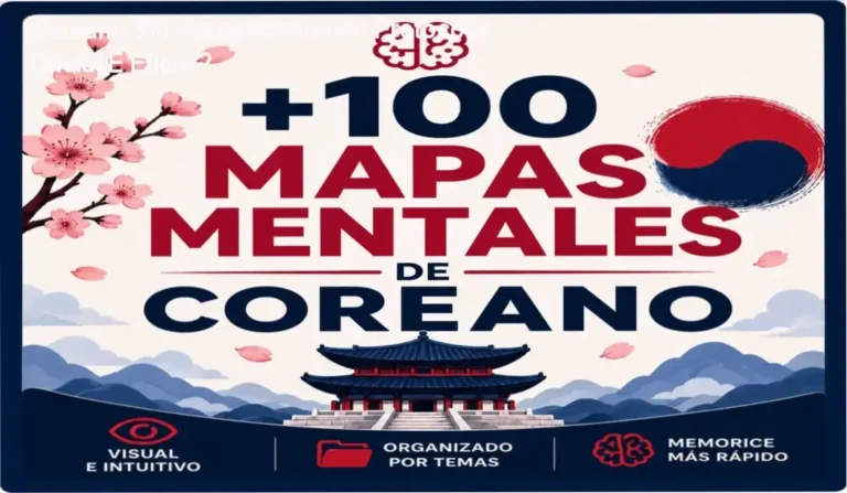 Visualização interna dos mapas mentais do Coreano Sin Complicaciones de Protocolo Oficial