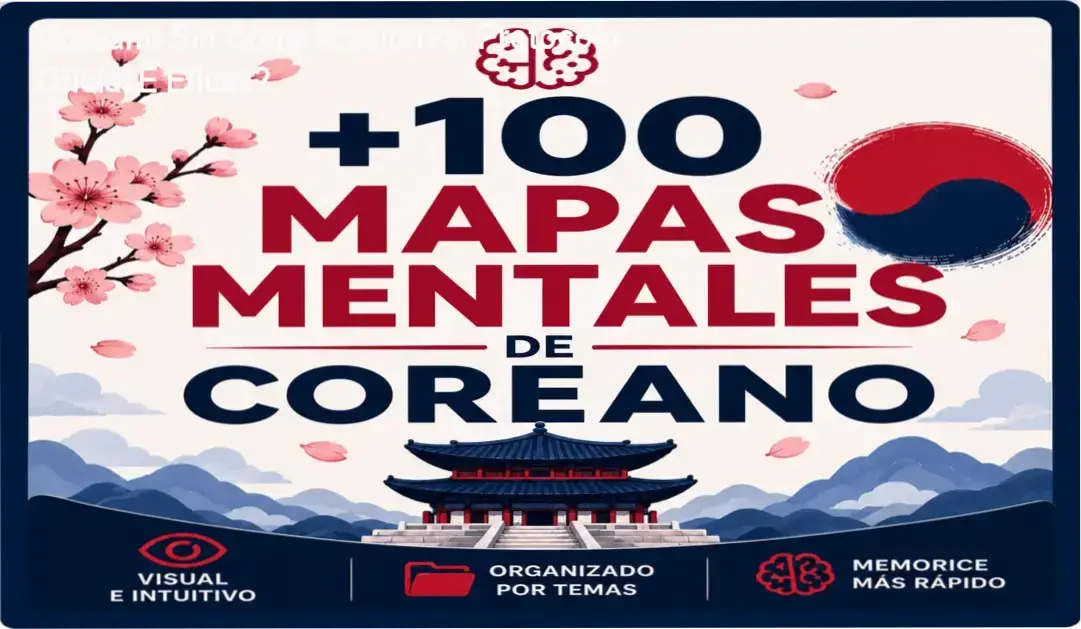 Visualização interna dos mapas mentais do Coreano Sin Complicaciones de Protocolo Oficial