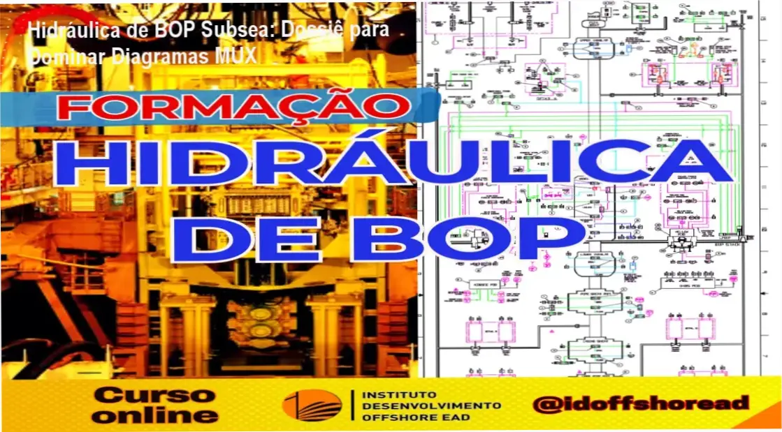Diagrama técnico de sistema hidráulico de BOP Subsea MUX Pod