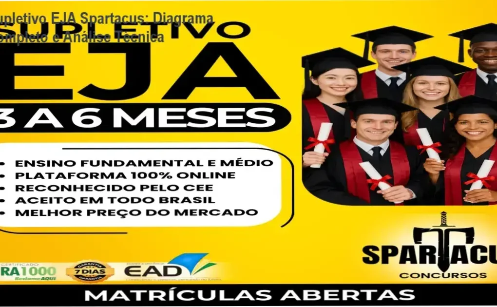 Supletivo EJA Spartacus - O Diagrama do Sucesso: Conheça o funcionamento interno