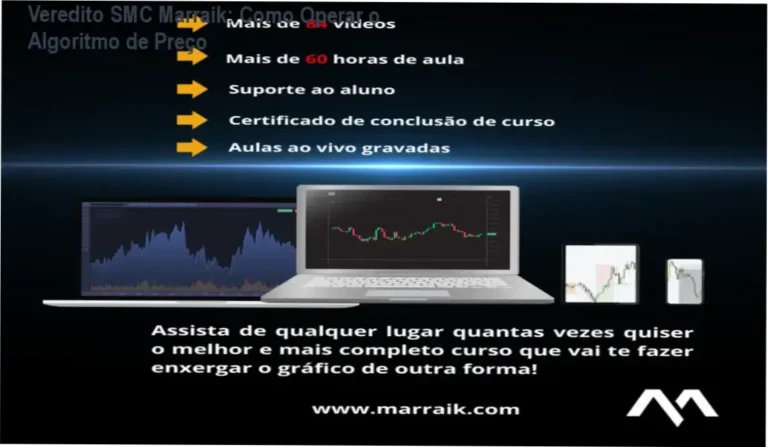 Gráfico de análise técnica exemplificando a metodologia Smart Money Concepts do curso do Marraik