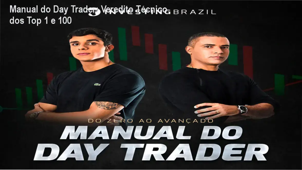 Gráficos de Price Action e análise técnica do curso Manual do Day Trader