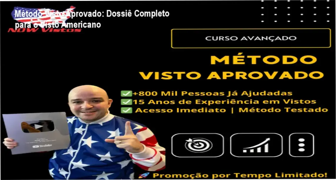 Infográfico do Método Visto Aprovado detalhando as etapas para a conquista do visto americano B1 B2