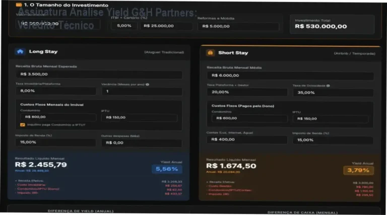 Interface do Portal Análise Yield da G&H Partners com indicadores de rentabilidade financeira e imobiliária