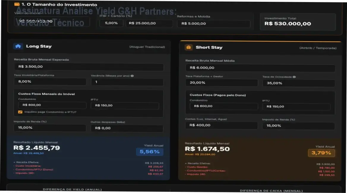 Interface do Portal Análise Yield da G&H Partners com indicadores de rentabilidade financeira e imobiliária