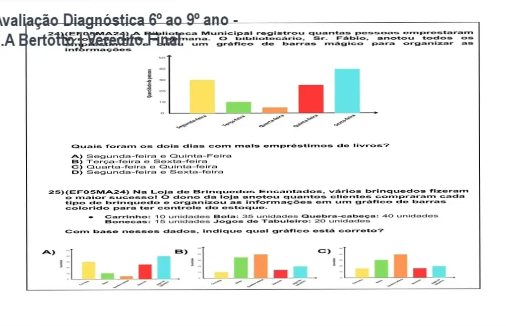 Kit de Avaliação Diagnóstica de Português e Matemática do 6º ao 9º ano alinhado à BNCC