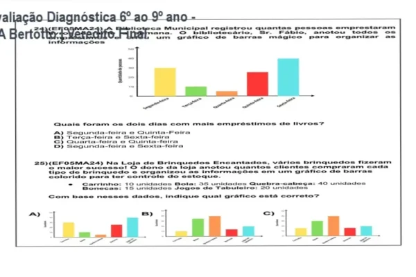 Avaliação Diagnóstica 6º ao 9º ano – J.A Bertotto | Veredito Final