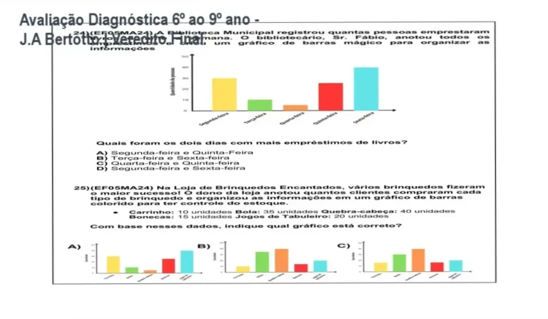 Kit de Avaliação Diagnóstica de Português e Matemática do 6º ao 9º ano alinhado à BNCC