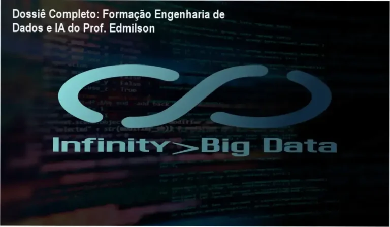 Interface da Formação Engenharia de Dados e IA do Prof. Edmilson destacando trilhas de SQL, Python e Cloud
