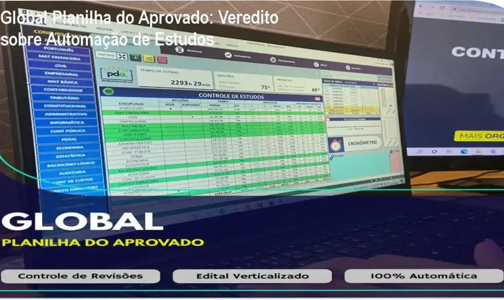 Interface da Global Planilha do Aprovado exibindo dashboards de desempenho e automação de ciclos