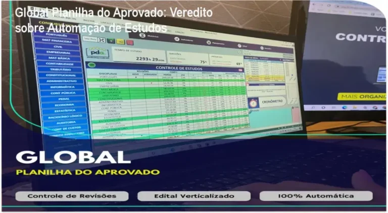 Interface da Global Planilha do Aprovado exibindo dashboards de desempenho e automação de ciclos